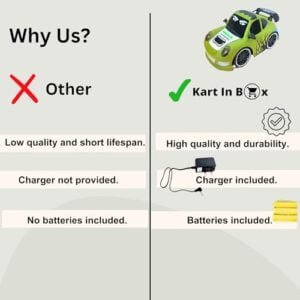 Kart In Box | Remote Control Car | Remote Car | RC Car | Rechargeble | Charger Included