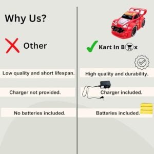 Kart In Box | Remote Control Car | Remote Car | RC Car | Rechargeble | Charger Included